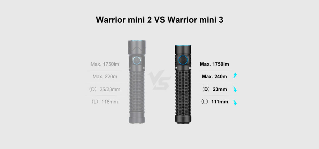 olight warrior mini 3 warrior min 2 vs 3 inner photo
