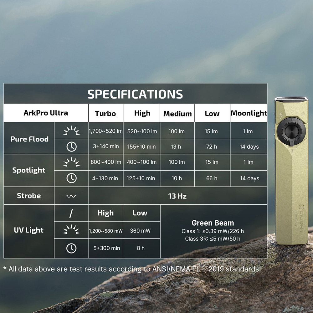 arkpro uitra spec